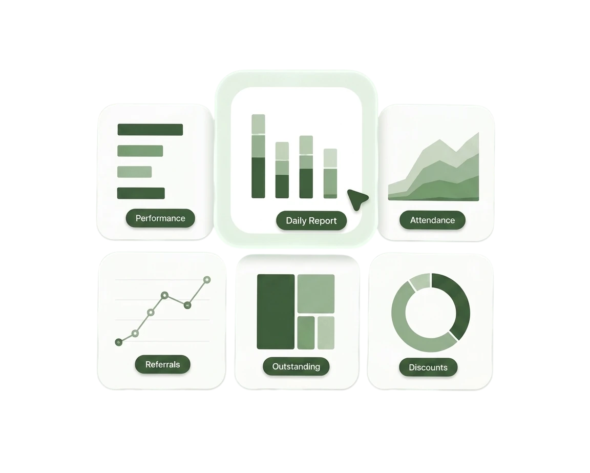 Reports cluster